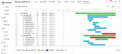 精準對接 普陀如何讓優質系統與地標項目“牽手”成功