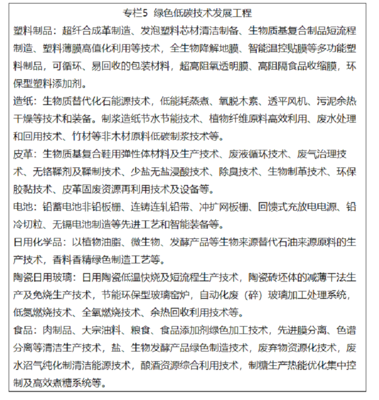 綠色消費(fèi)助推日用陶瓷新升級(jí) 五部門引導(dǎo)家電下鄉(xiāng)與以舊換新行動(dòng)
